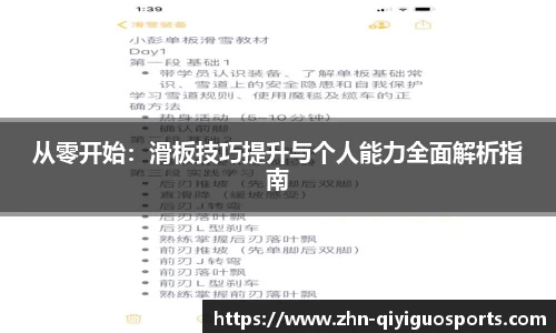 从零开始:滑板技巧提升与个人能力全面解析指南